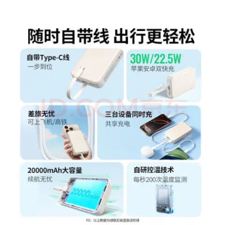 绿联20000mAh充电宝，差旅无忧