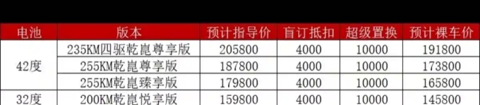 乐蕾迪车用挂件摆件