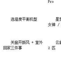 换季鼻炎犯了怎么办？京东自营过敏星人春秋开空调的7个场景指南