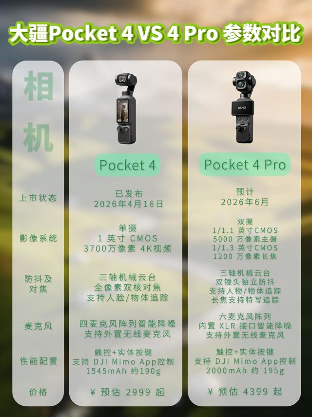 大疆Pocket 4 vs 4 Pro｜不用纠结，按需选就对了✨