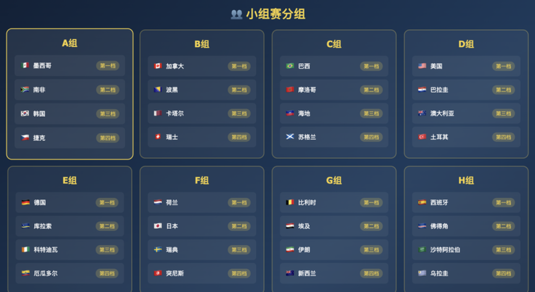 腾讯 Hy3 preview来了!姚顺雨印迹明显,混元重回牌桌|附实测