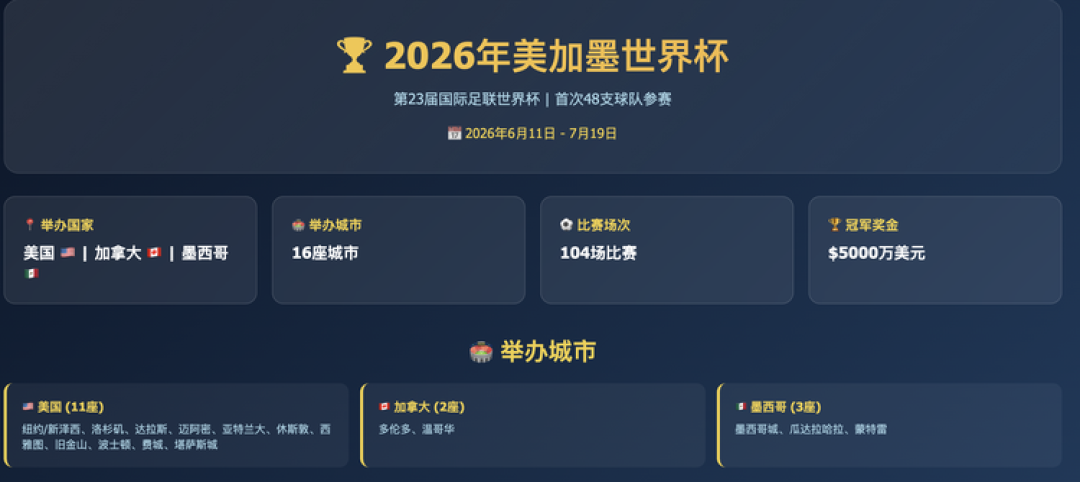 腾讯 Hy3 preview来了!姚顺雨印迹明显,混元重回牌桌|附实测