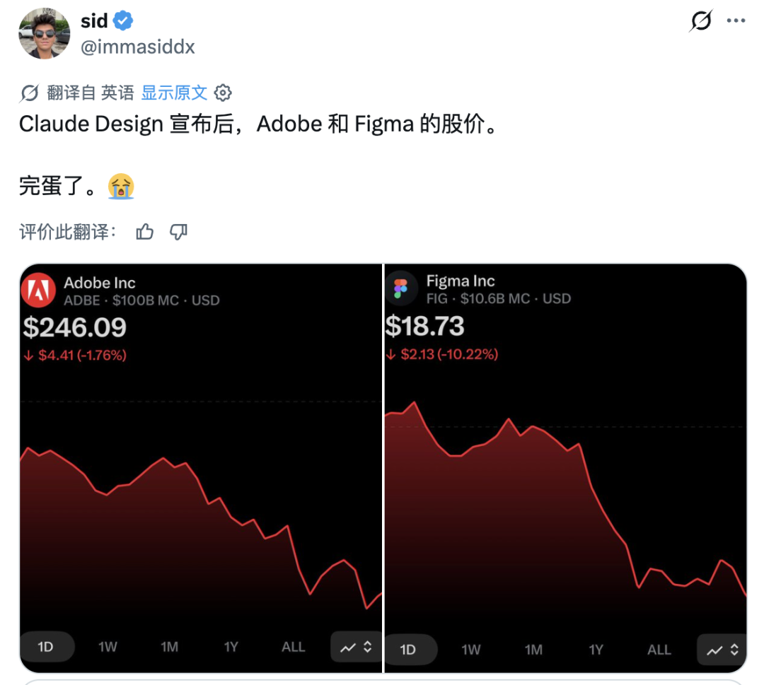 Claude 新产品暴打设计圈，一条推文干崩 Adobe、Figma 股价