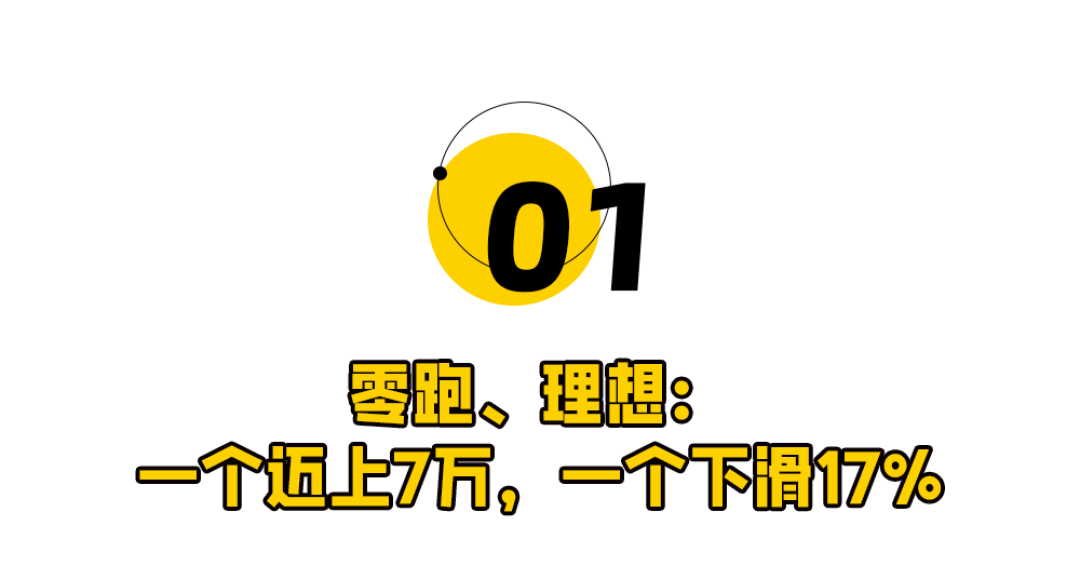 新势力4月洗牌：零跑冲上7万，理想小米小鹏抢第二