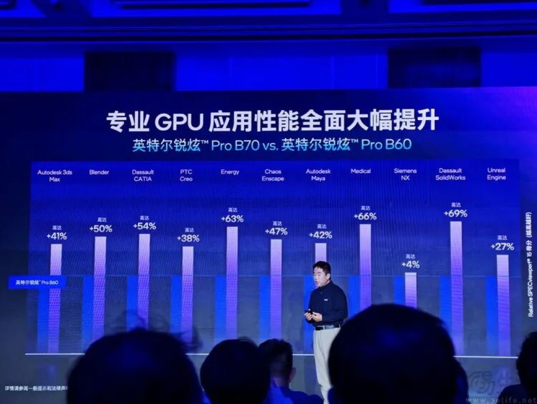英特尔又发新品了，不过这次比酷睿更“王炸”