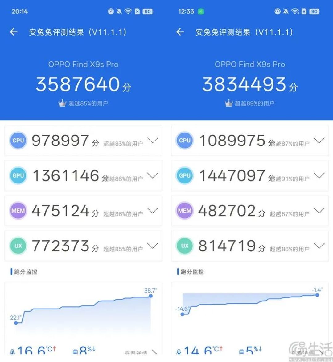 OPPO Find X9s Pro评测:更精致的哈苏小旗舰