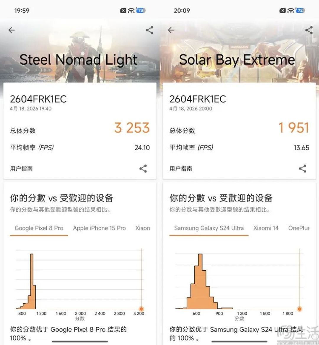 REDMI K90 Max评测:更纯粹的性能大魔王
