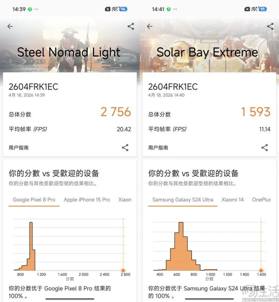REDMI K90 Max评测:更纯粹的性能大魔王