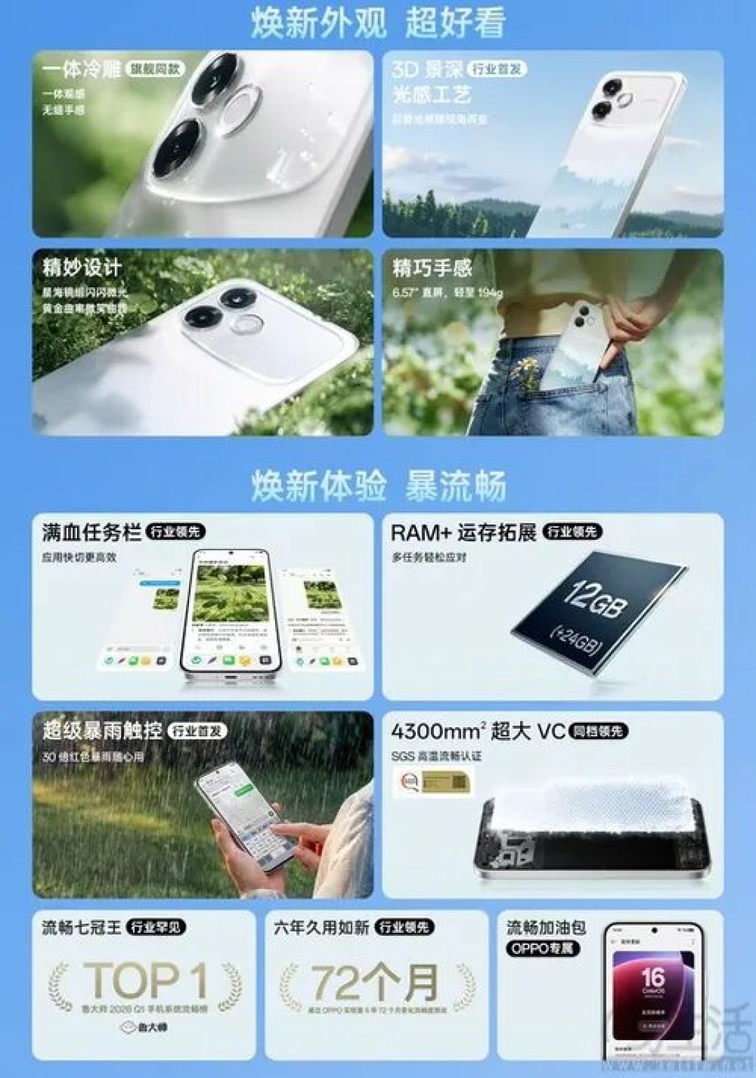 易资讯|REDMI K90 Max大量配置揭晓，华为Pura 90 Pro Max将搭载大底2亿长焦…