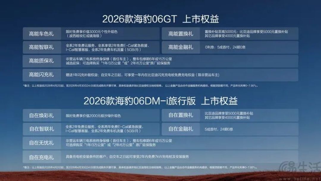 11.19万元起，海豹06系列想要让年轻人“无法拒绝”