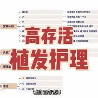 植发术后护理全指南：营养补充、用药禁忌及生活注意事项