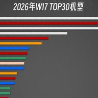 亓纪的想法 篇零：国内手机畅销榜出炉：红米K90 Max排名第六，第一名售价9999元起