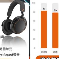 头戴式蓝牙耳机哪款最建议入手？揭秘头戴式耳机排行榜10强品牌