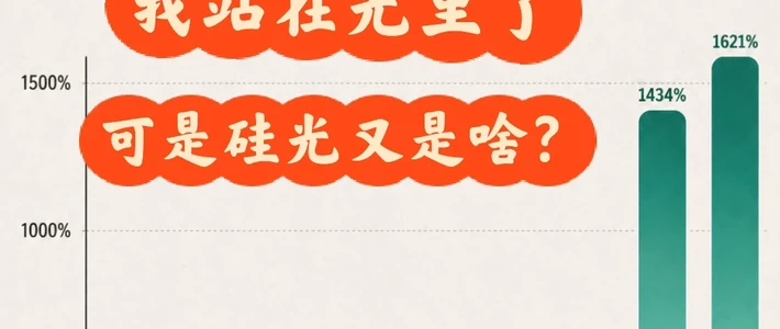美股 AI 光模块投研(5): 硅光为什么重要