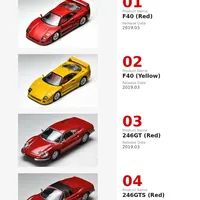 TLV Neo-Ferrari 全系列