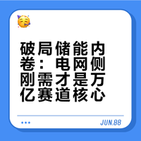 破局储能内卷：被忽视的电网侧刚需，才是万亿赛道的真正利润密码