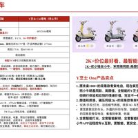 小牛电动：女生的第一辆电自—Y芝士即将上市