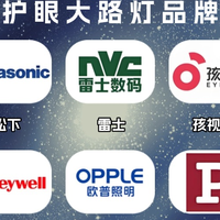 台灯落地灯最好的品牌是什么？2026落地护眼灯热销推荐，告别近视