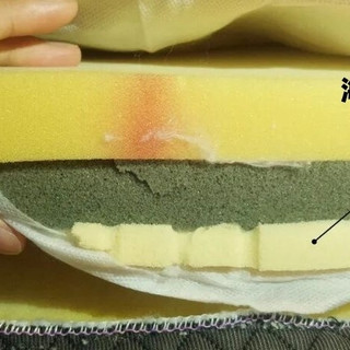 2026床垫哪个牌子好？2k到7k床垫怎么选最划算！什么床垫对腰好？
