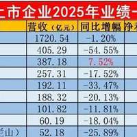 囤酒2年亏6万总结：今年这几类酒千万别囤，越放越不值钱!