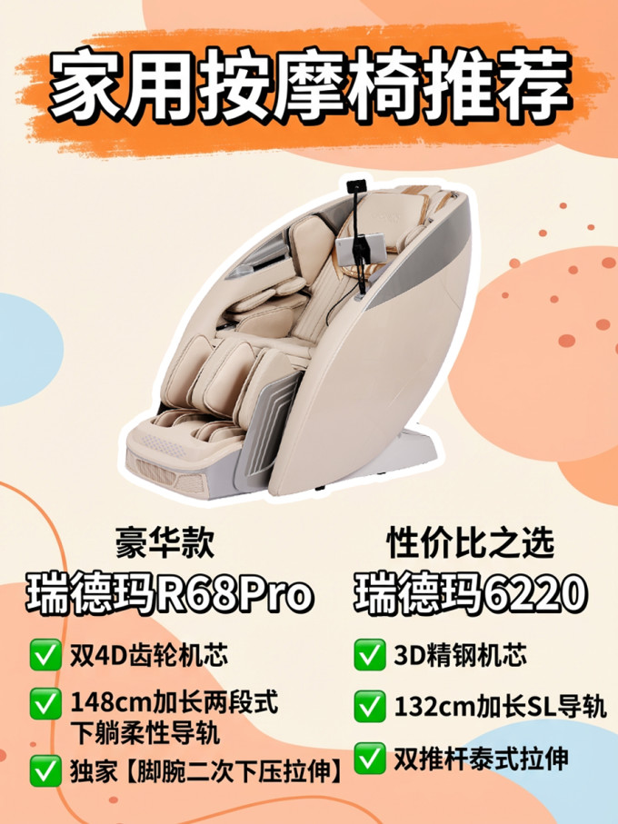 专业按摩保健