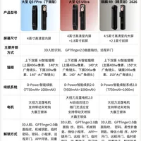 618德施曼门锁怎么选？抄作业 看这篇就够