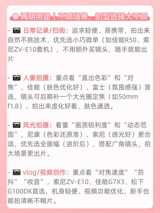 索尼相机