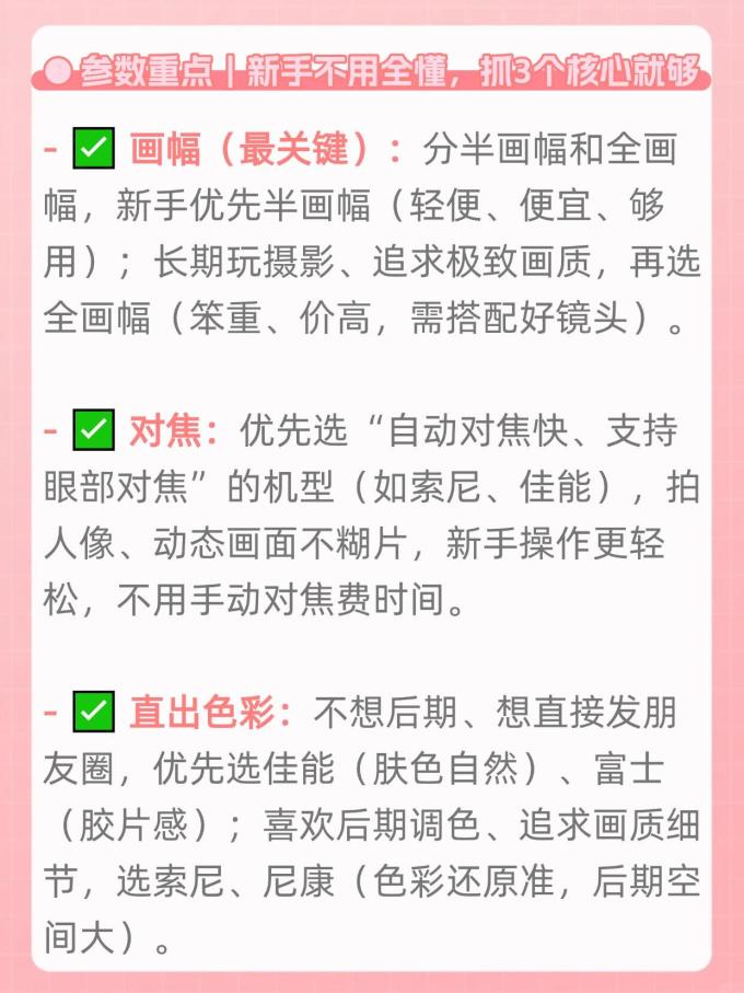 索尼相机