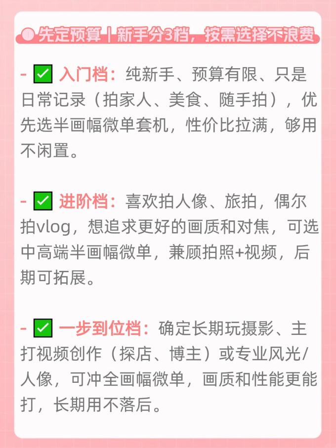 索尼相机