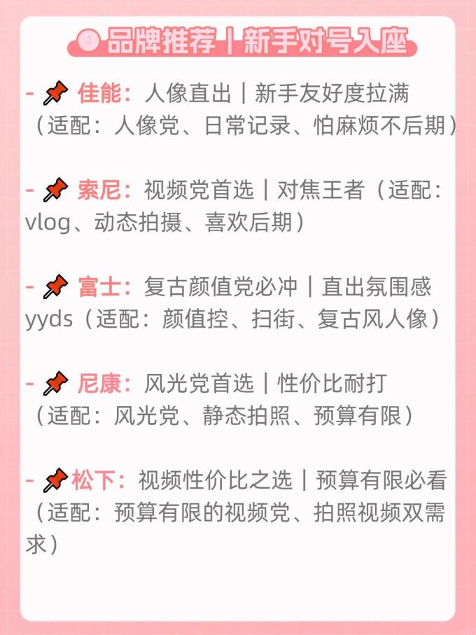 索尼相机