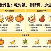 养生四大基石 饮食+起居+运动+情志 普通人照做就能养出好身体