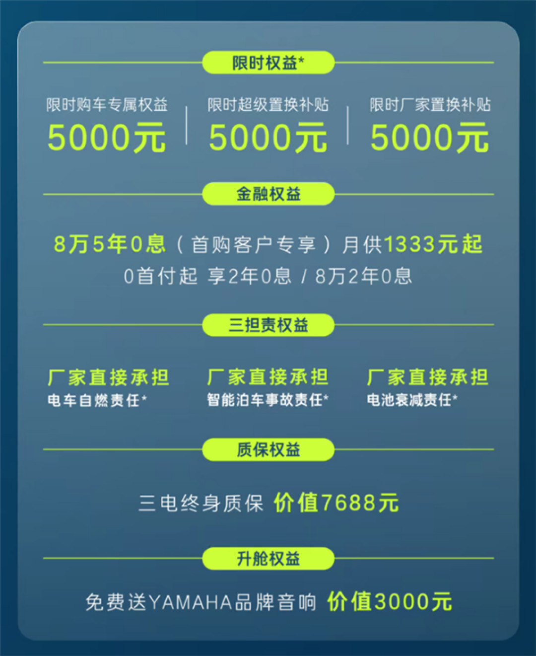 丰田在中国最畅销的纯电SUV 新款铂智3X上市:限时9.48万起