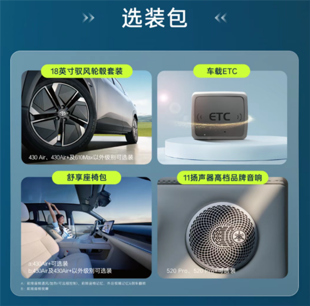丰田在中国最畅销的纯电SUV 新款铂智3X上市:限时9.48万起