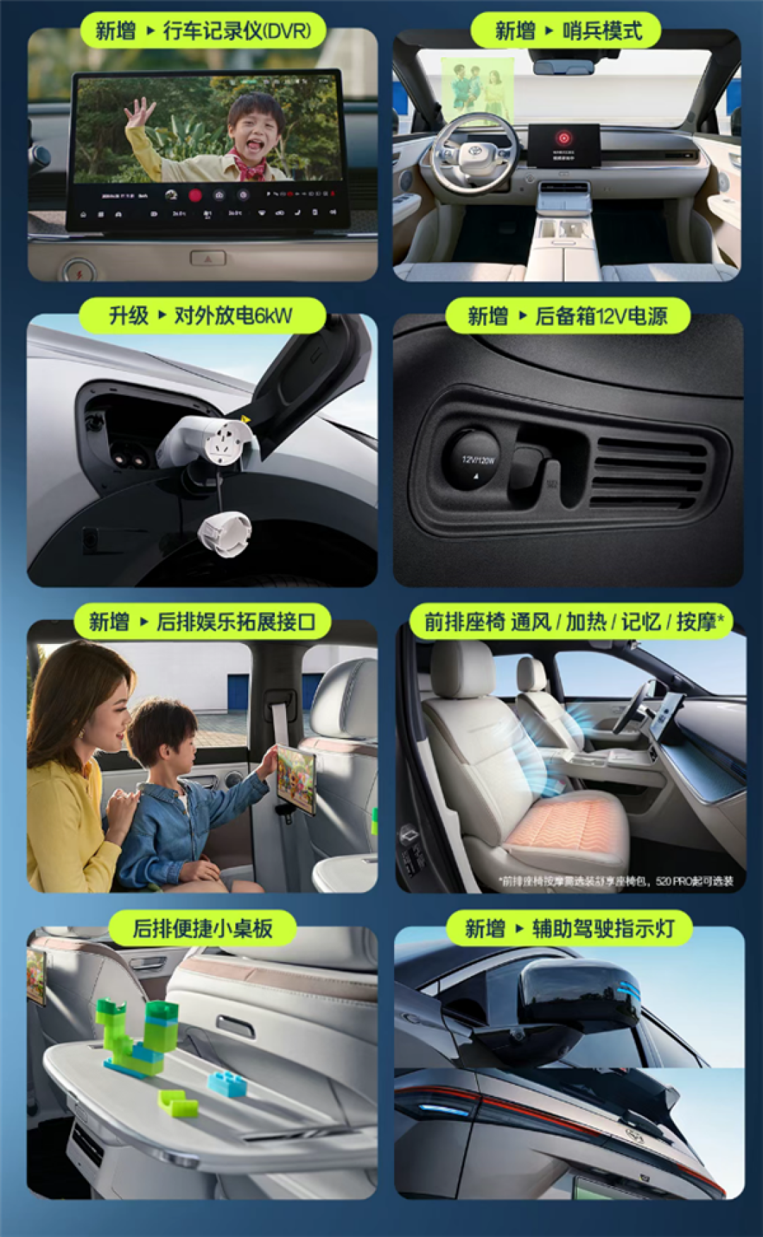 丰田在中国最畅销的纯电SUV 新款铂智3X上市:限时9.48万起