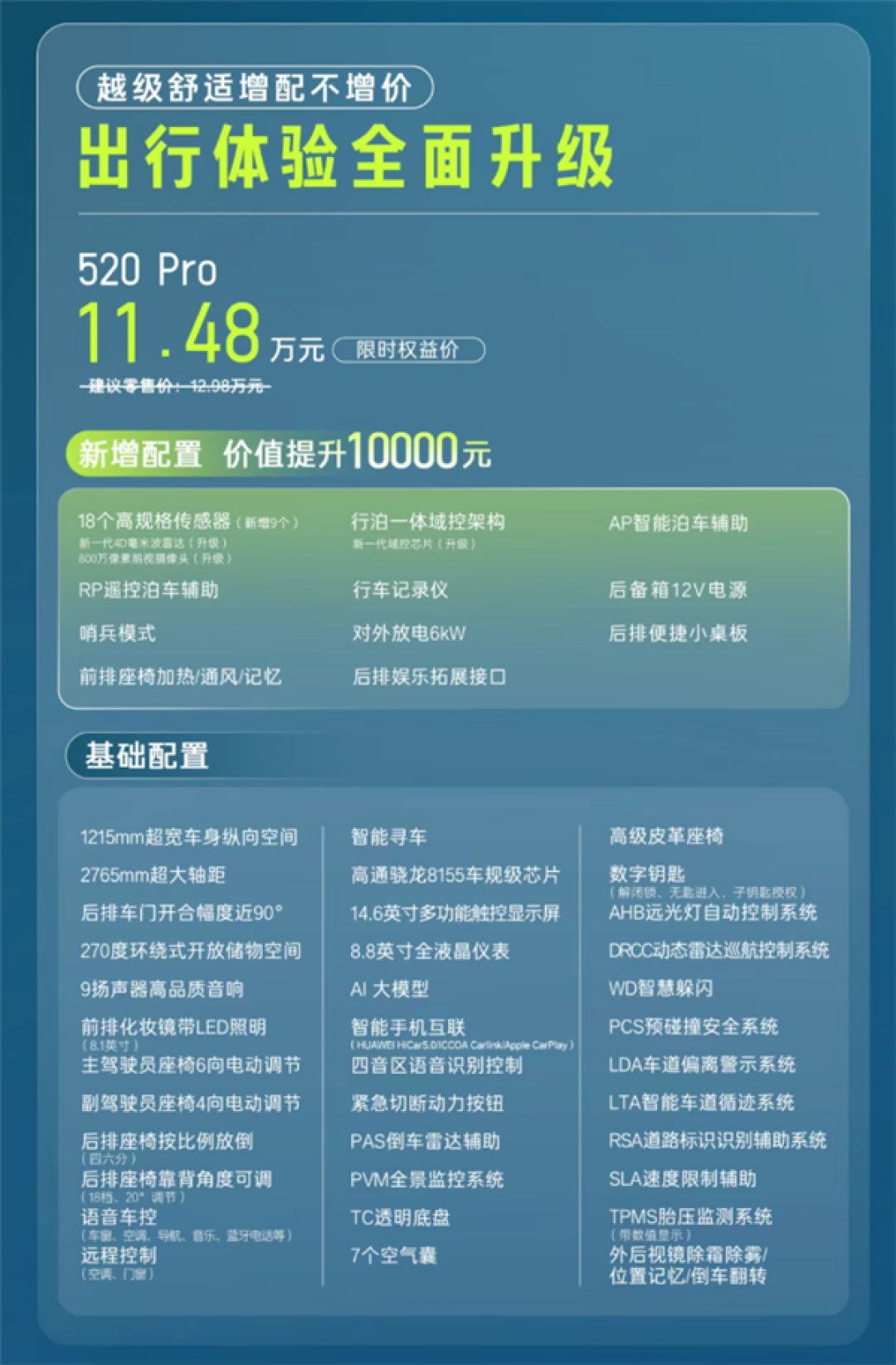 丰田在中国最畅销的纯电SUV 新款铂智3X上市:限时9.48万起