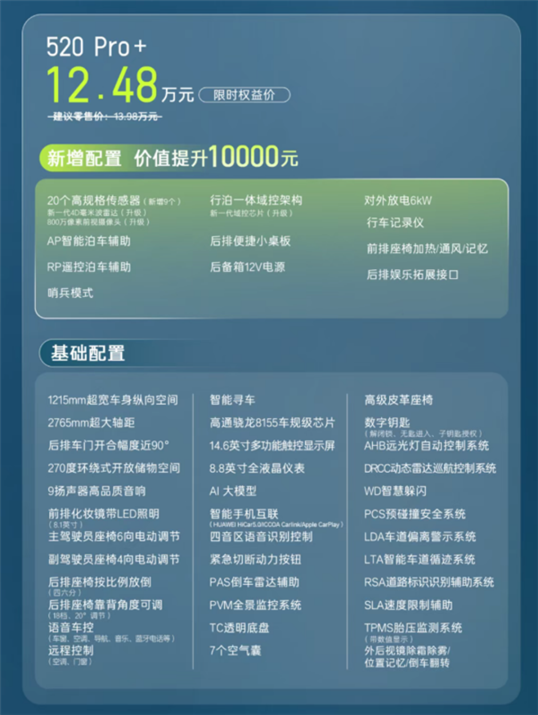 丰田在中国最畅销的纯电SUV 新款铂智3X上市:限时9.48万起