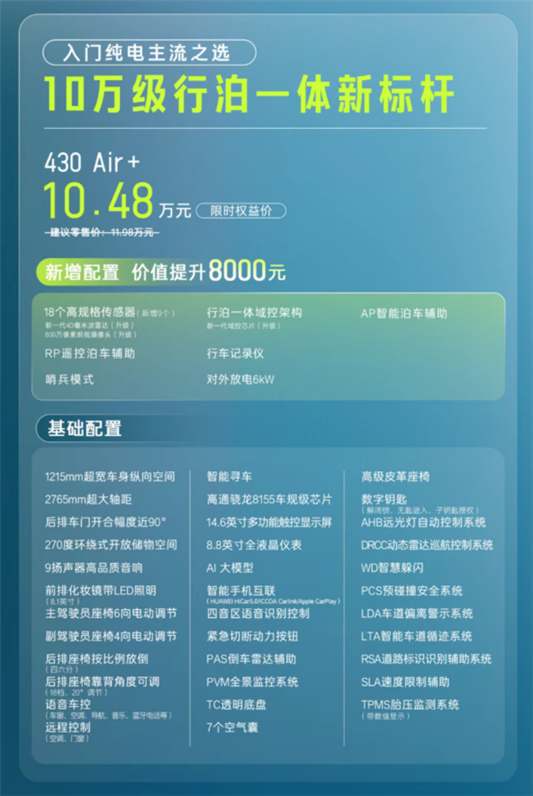 丰田在中国最畅销的纯电SUV 新款铂智3X上市:限时9.48万起