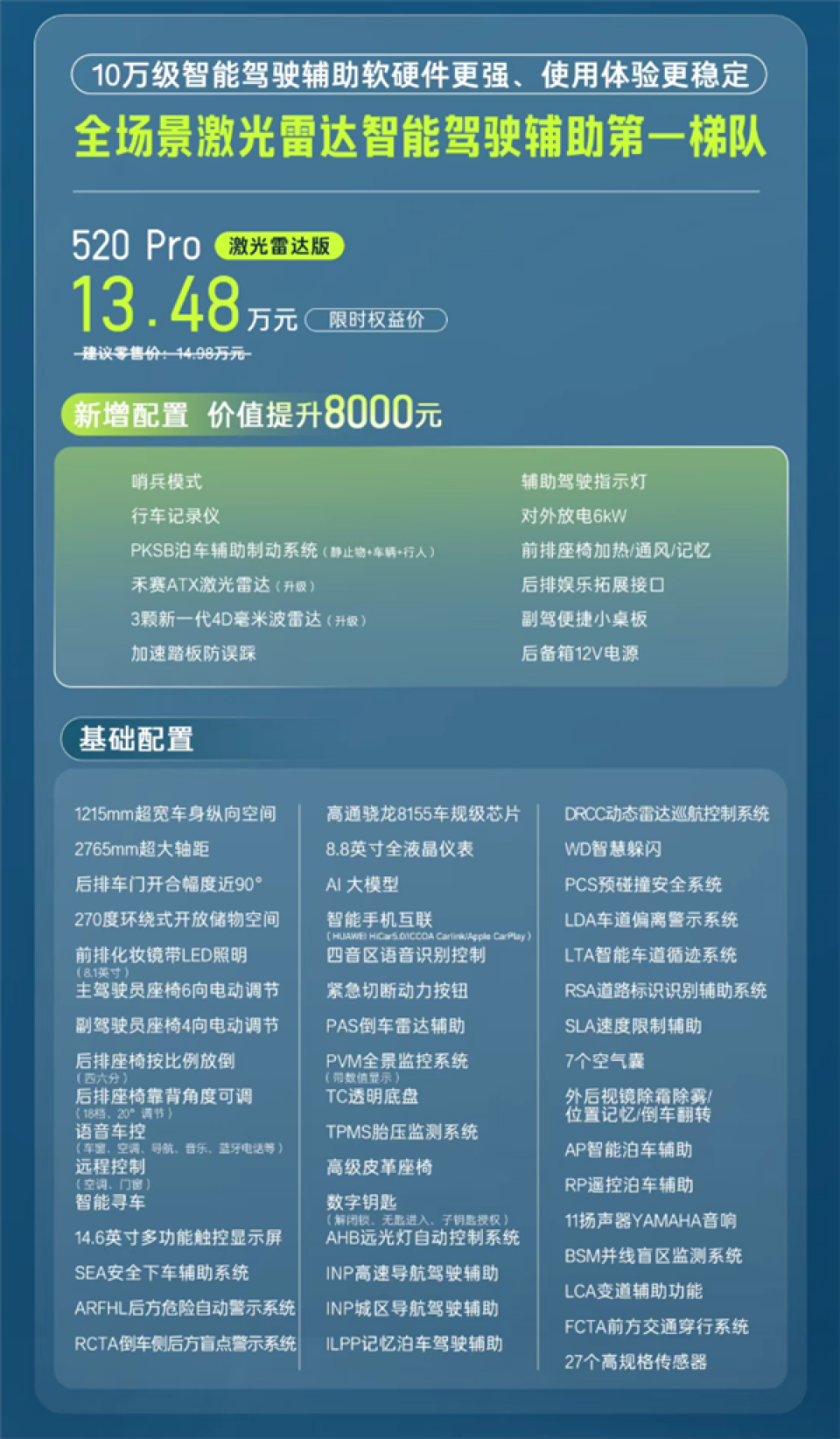 丰田在中国最畅销的纯电SUV 新款铂智3X上市:限时9.48万起