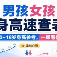 国家卫健委公布的中国男孩、女孩0到18岁的身高标准，宝妈收藏