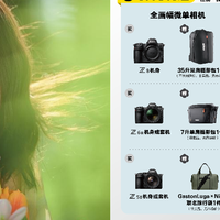 尼康“影随夏至,镜享好礼”6·18大促开启!助你创作不设限!