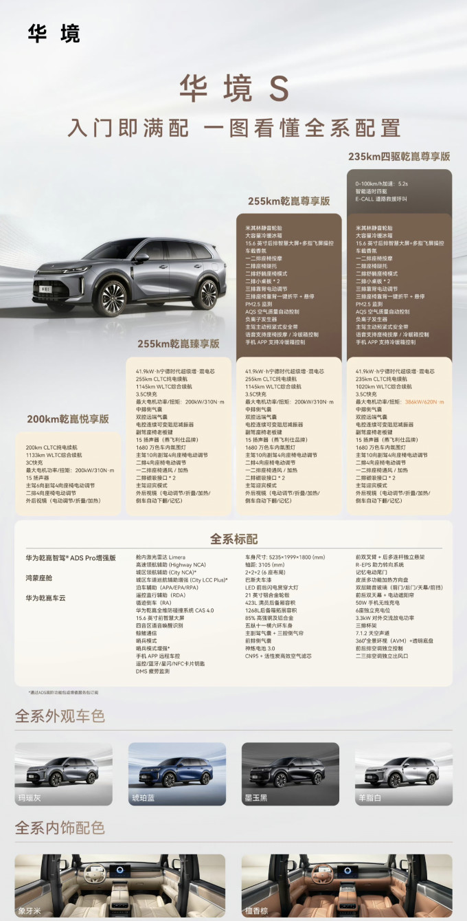 华境新能源车