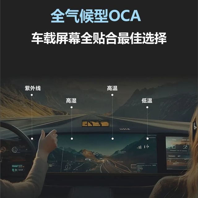 车载屏幕贴合终极材料——全气候型OCA