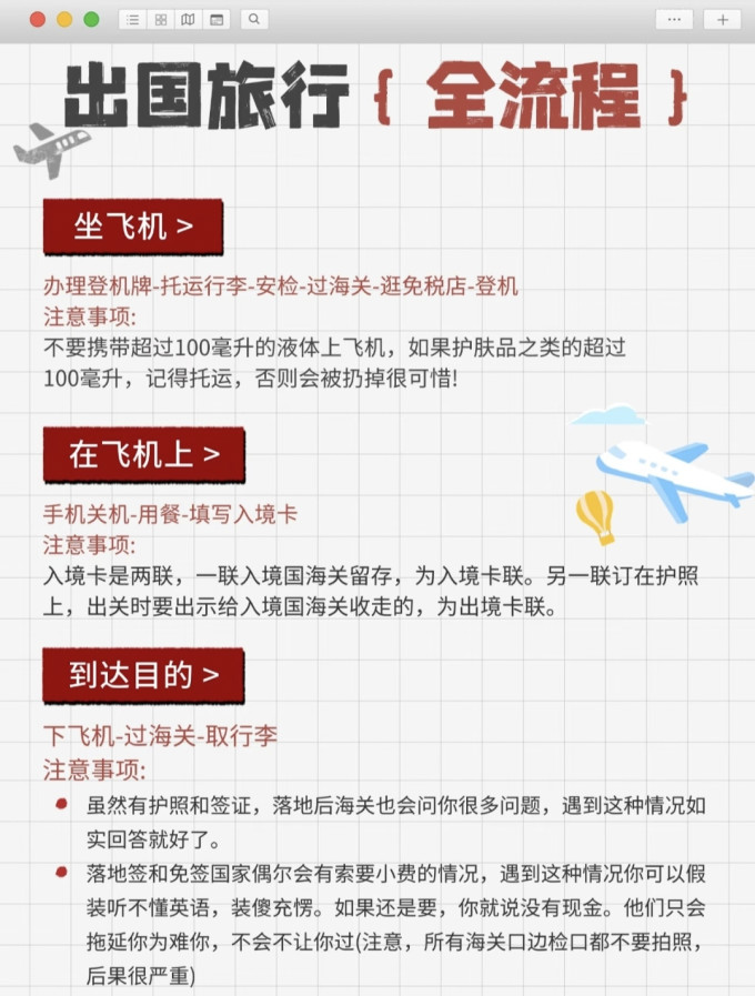 漫游国内出行交通
