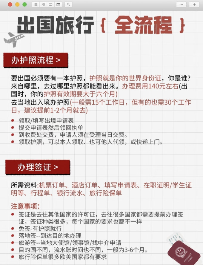 漫游国内出行交通