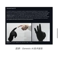 融资10个月后，Genesis AI首发机器人大脑