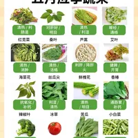 5 月应季蔬菜速查 | 初夏必选蔬菜清单