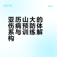 你们知道亚历山大为什么会很少受伤吗？大叔正能量传递的微博视频