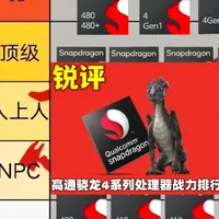 高通骁龙4系列处理器发展史与性能盘点