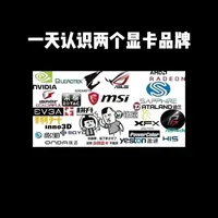 迪兰恒进与撼讯的品牌渊源及显卡产品线解析