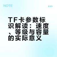 TF卡上的数字到底啥意思？一篇讲清✨